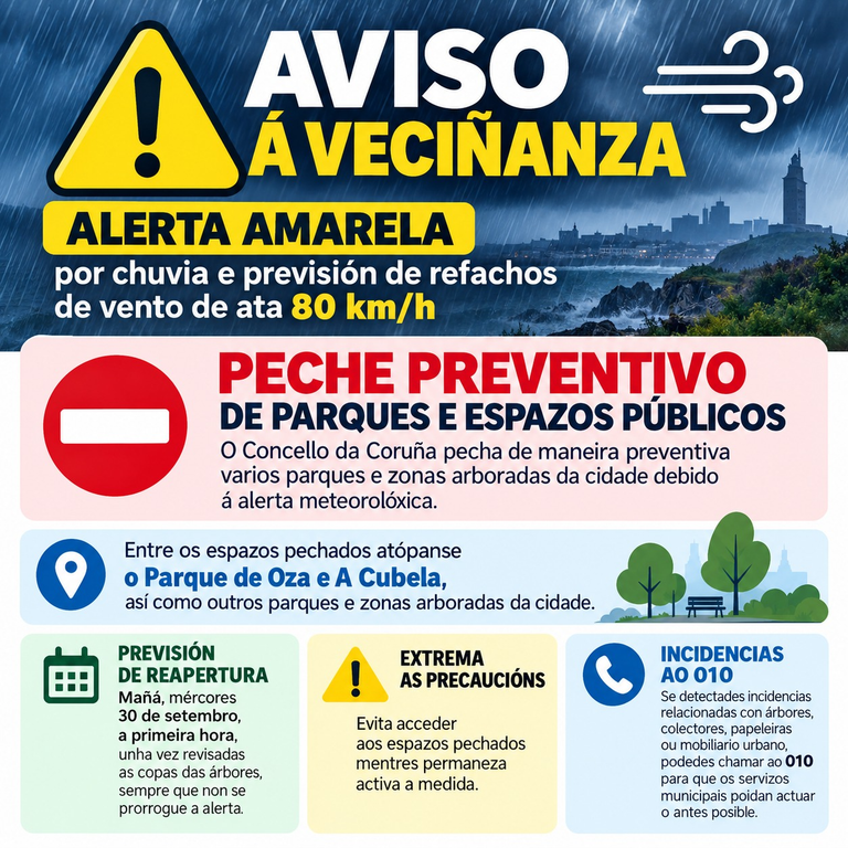 Alerta amarela por chuvia e ventos de ata 80kms/h